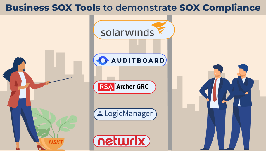 Business SOX tools to demonstrate SOX Compliance